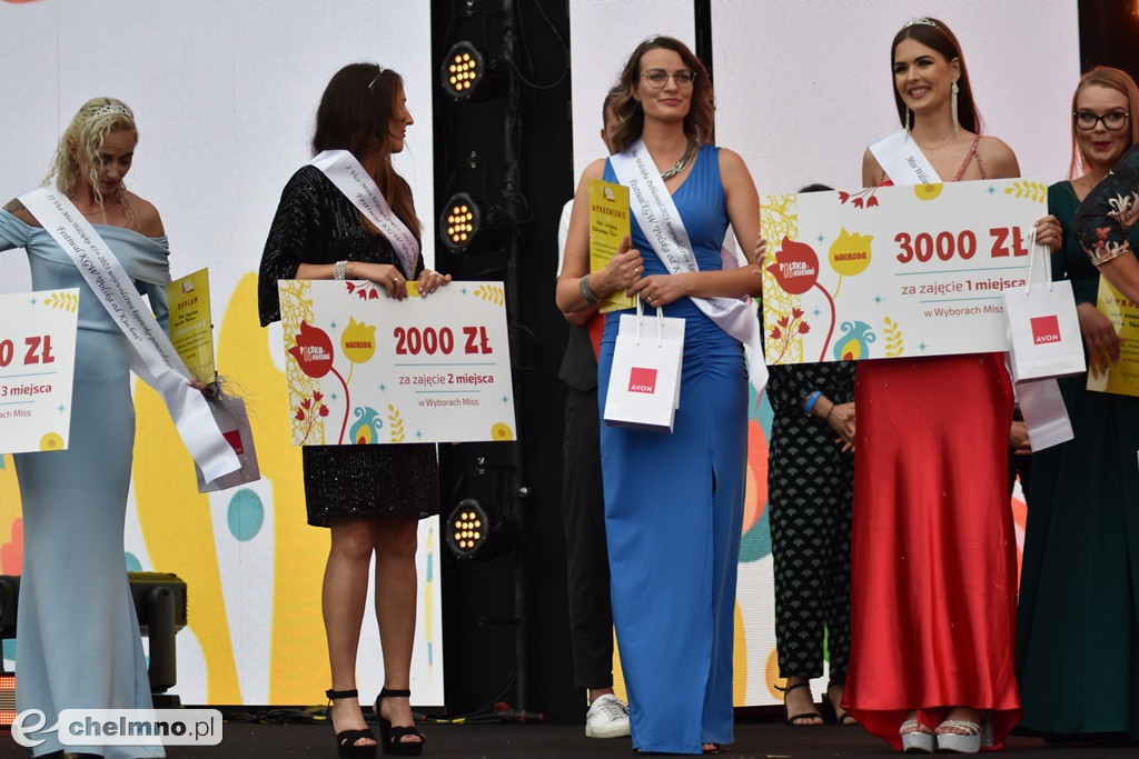 Podsumowanie konkursów Festiwalu 