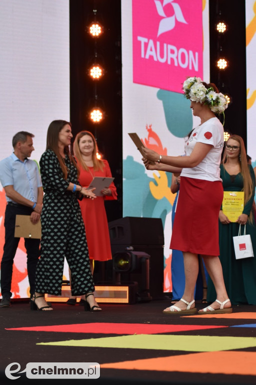 Podsumowanie konkursów Festiwalu 
