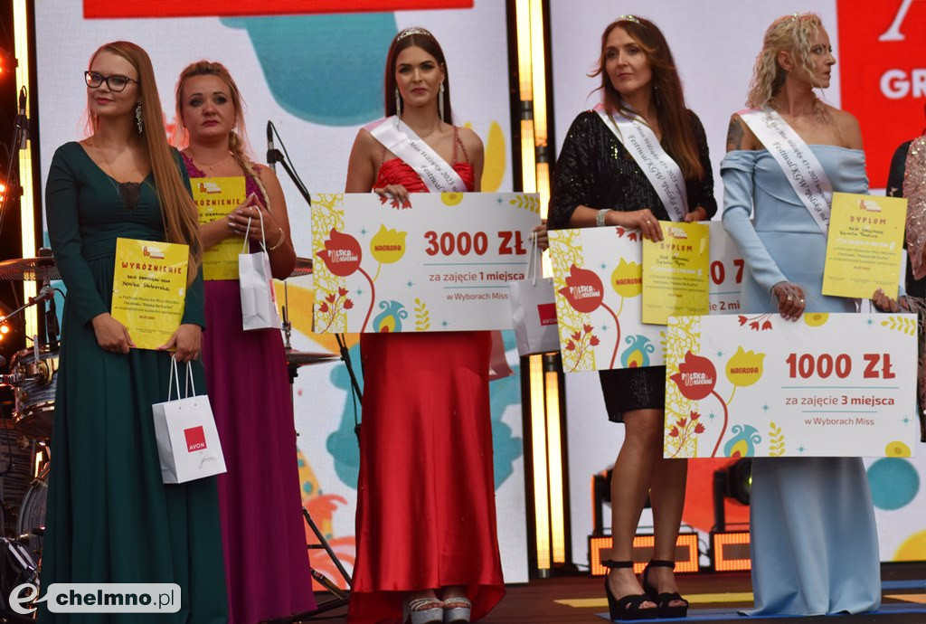 Podsumowanie konkursów Festiwalu 