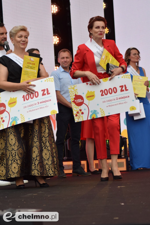 Podsumowanie konkursów Festiwalu 