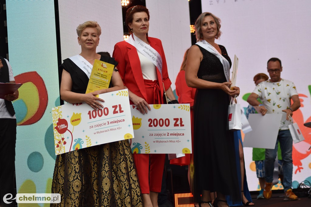 Podsumowanie konkursów Festiwalu 