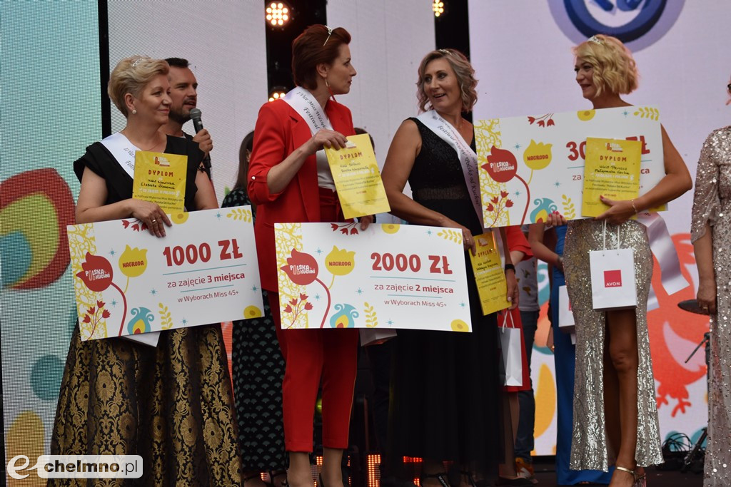 Podsumowanie konkursów Festiwalu 