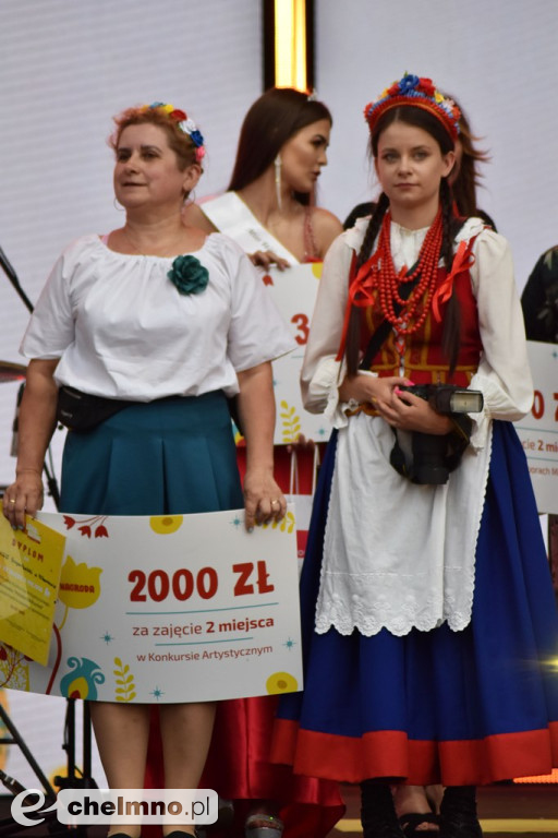 Podsumowanie konkursów Festiwalu 