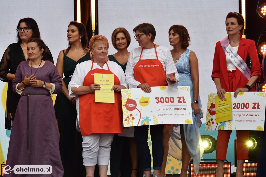 Podsumowanie konkursów Festiwalu 