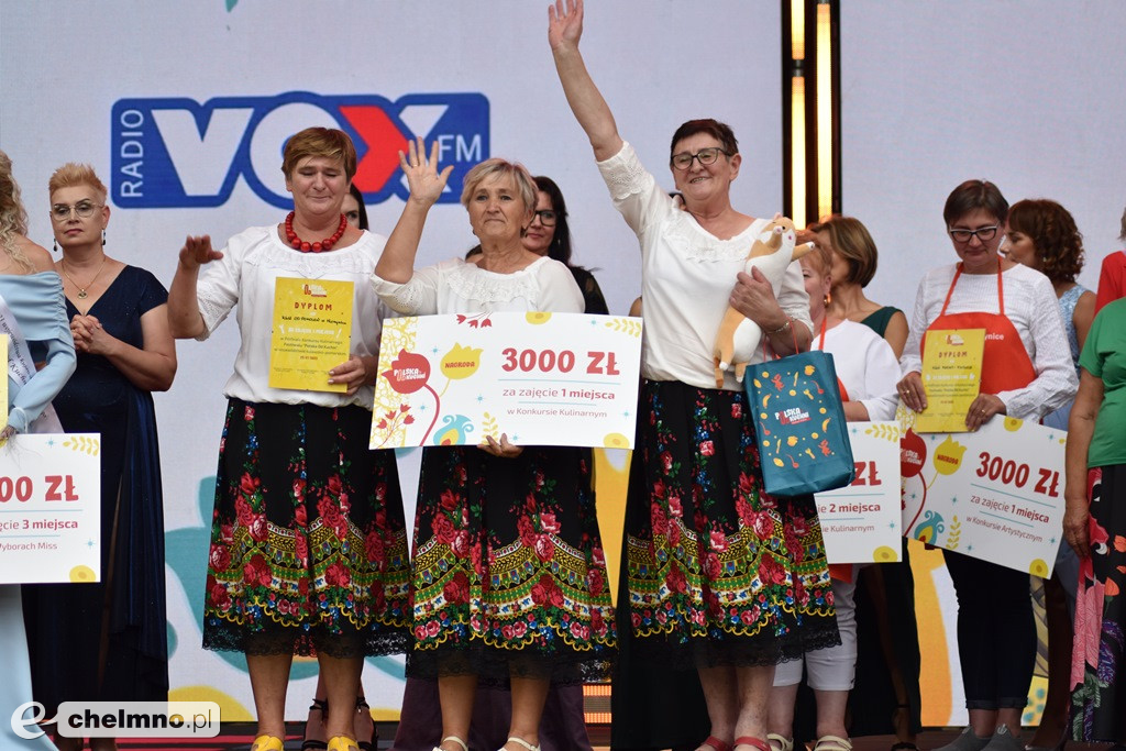 Podsumowanie konkursów Festiwalu 