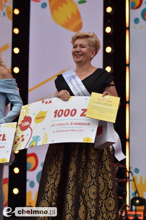Podsumowanie konkursów Festiwalu 