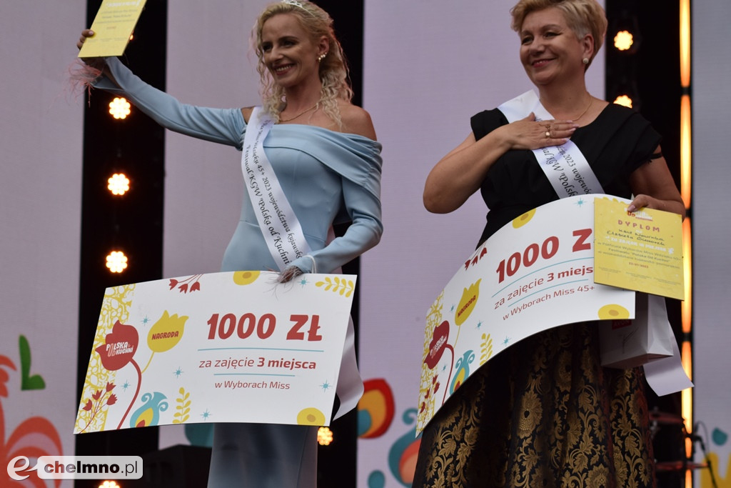 Podsumowanie konkursów Festiwalu 
