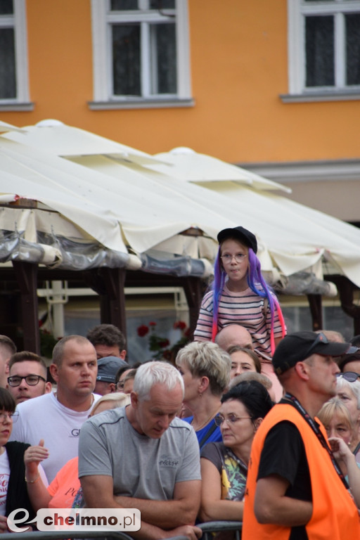 Podsumowanie konkursów Festiwalu 