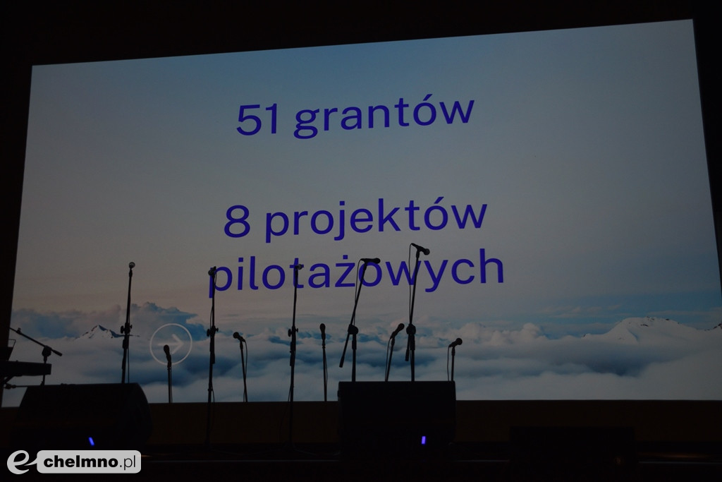 Podsumowanie projektów pod nazwą 