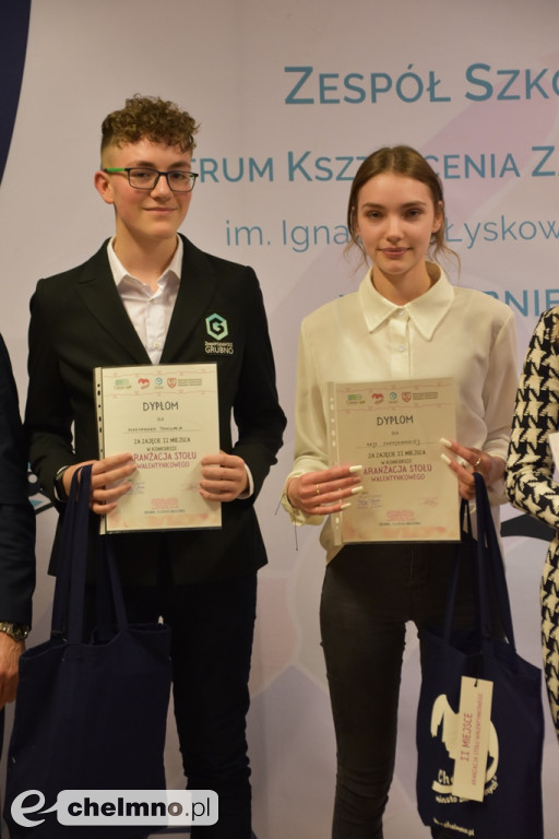 Wyniki konkursu 