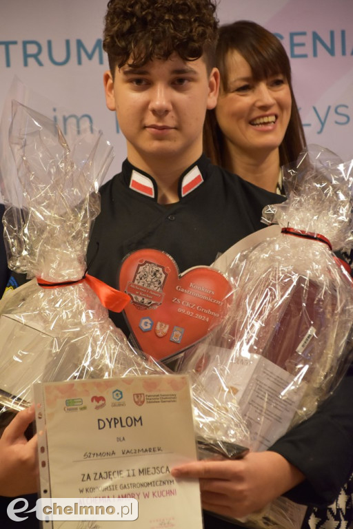 Wyniki konkursu 
