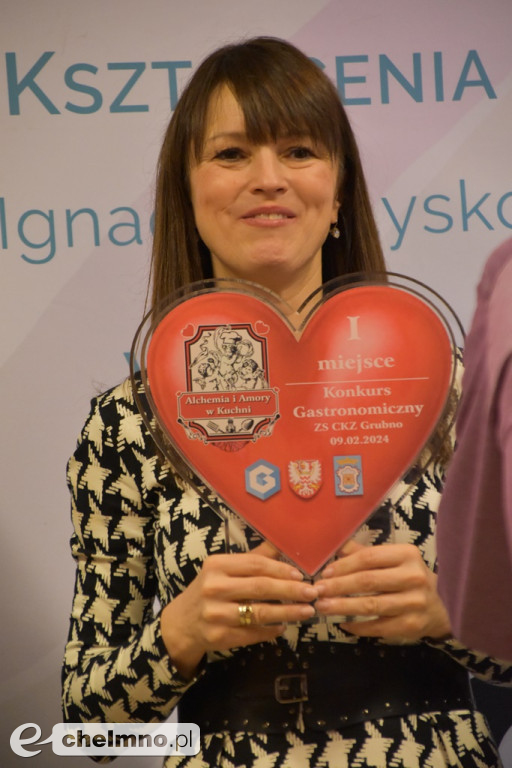 Wyniki konkursu 