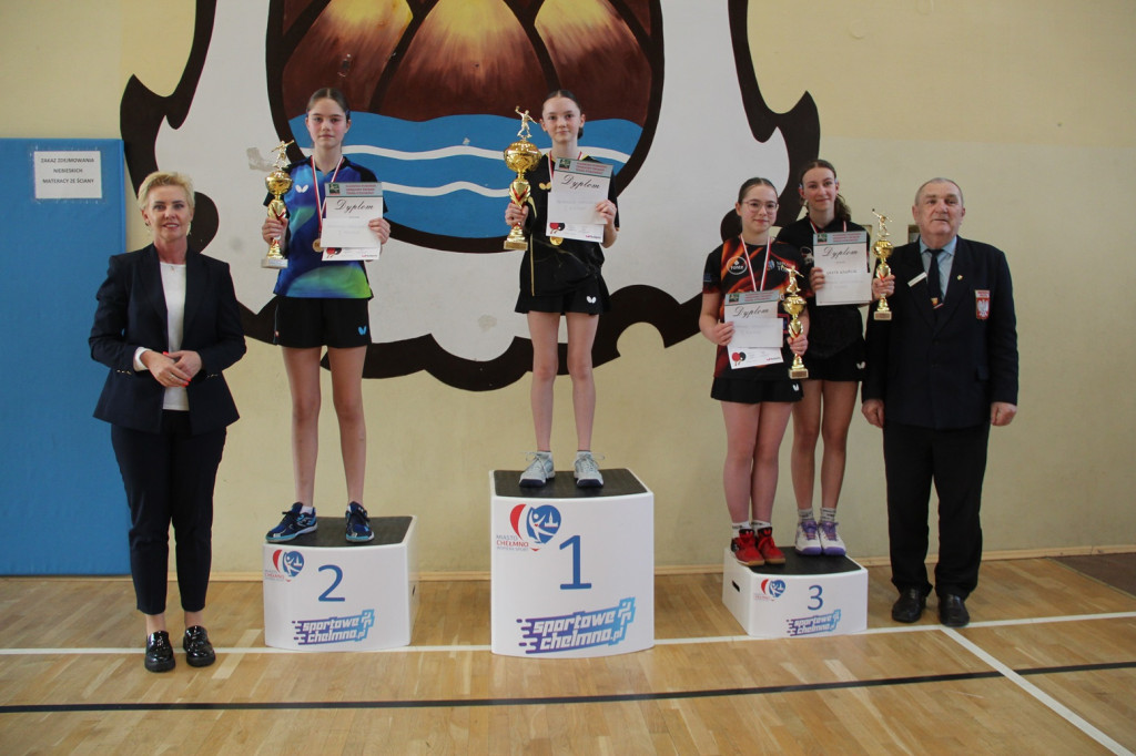 9 medali LUKS Chełmno w Mistrzostwach Województwa