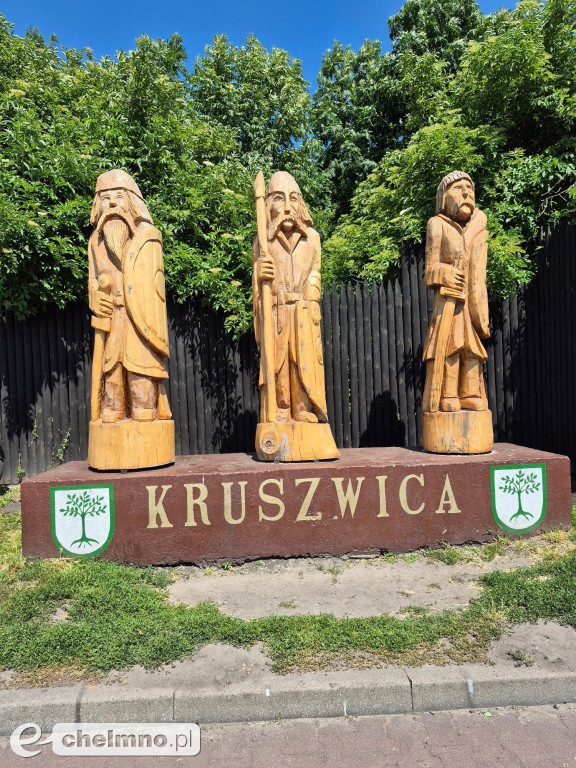 Podróże Małe i Duże z Gminnym Ośrodkiem Kultury