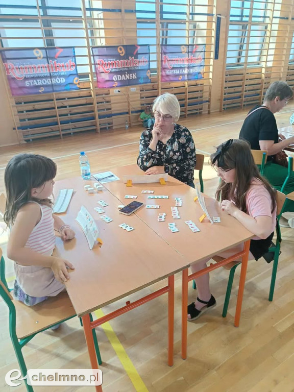 Wyniki Turnieju Rummikub Miasta Zakochanych