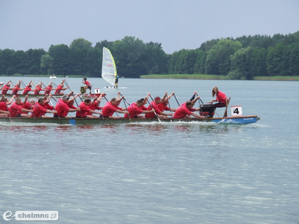 DRAGON Chełmno w obiektywie [2006-2025]