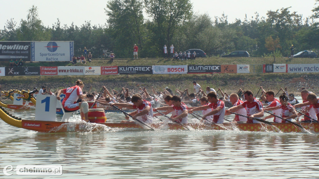 DRAGON Chełmno w obiektywie [2006-2025]