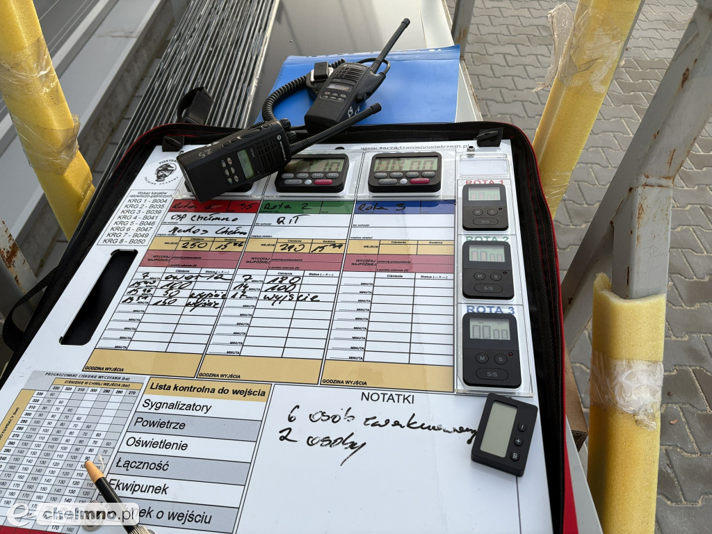 Ćwiczenia doskonalące jednostek OSP z terenu powiatu