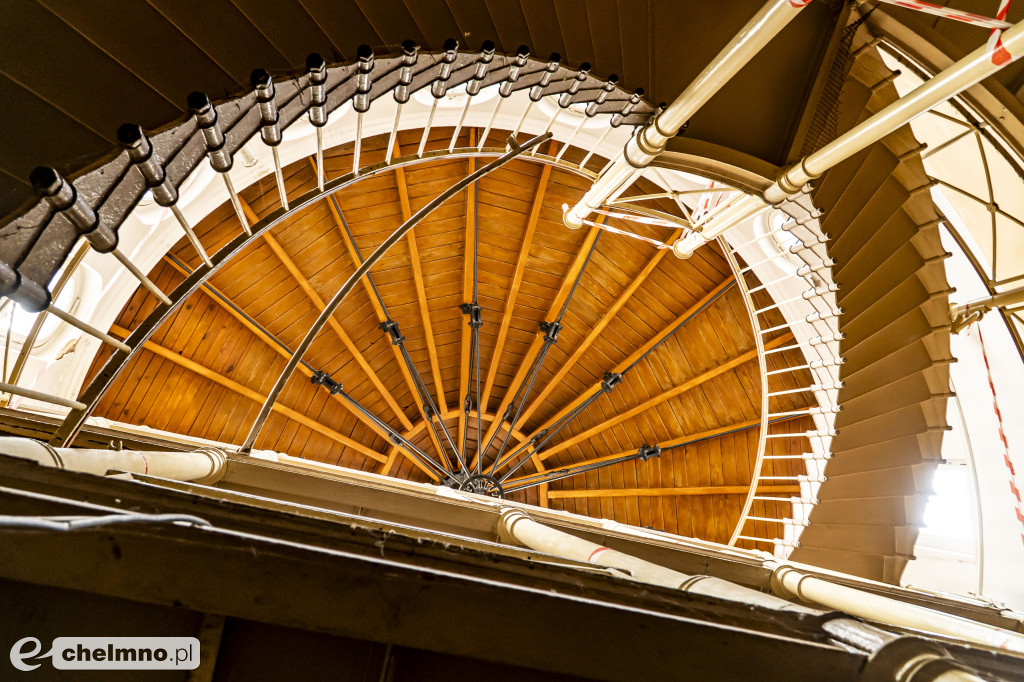 Ostatnie zwiedzanie dawnego Aresztu w Chełmnie