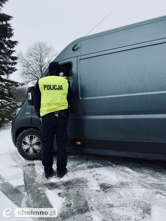 Wiadomości Podsumowanie działań \