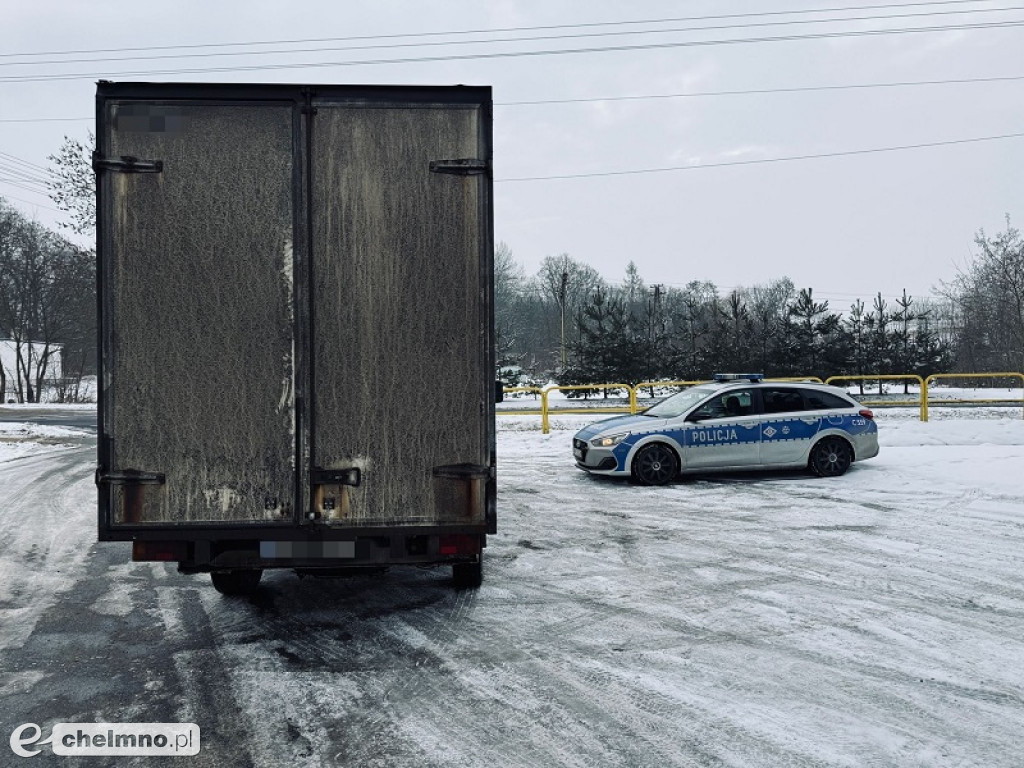 Wiadomości Podsumowanie działań \