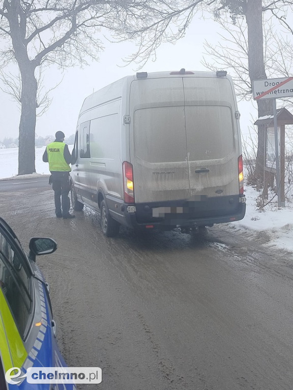 Wiadomości Podsumowanie działań \