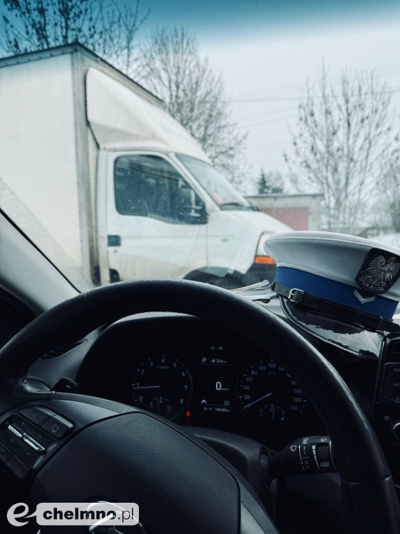 Wiadomości Podsumowanie działań \