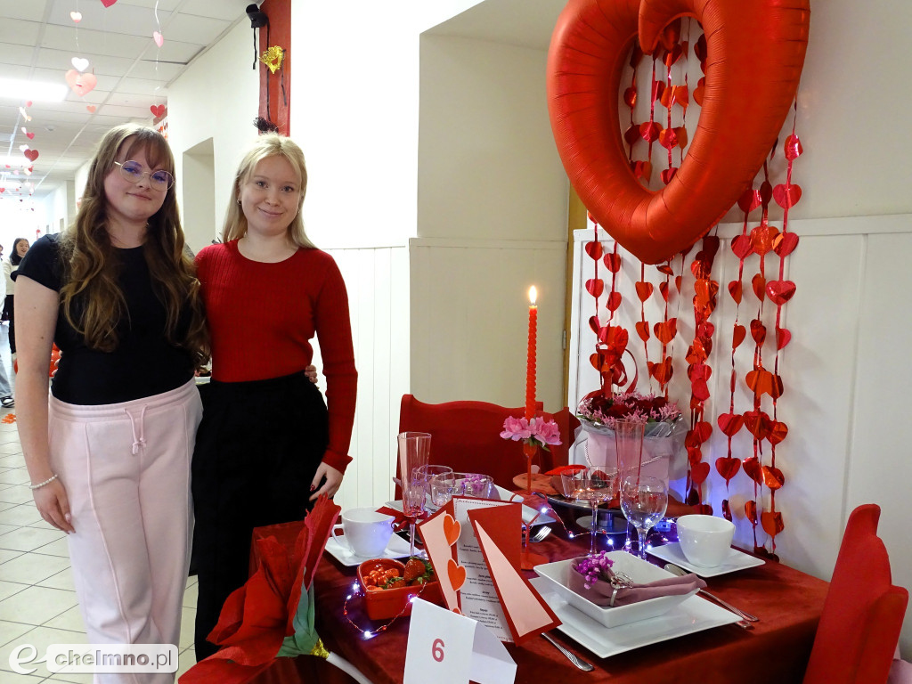 Wyniki XIV Konkursu dla szkół gastronomicznych