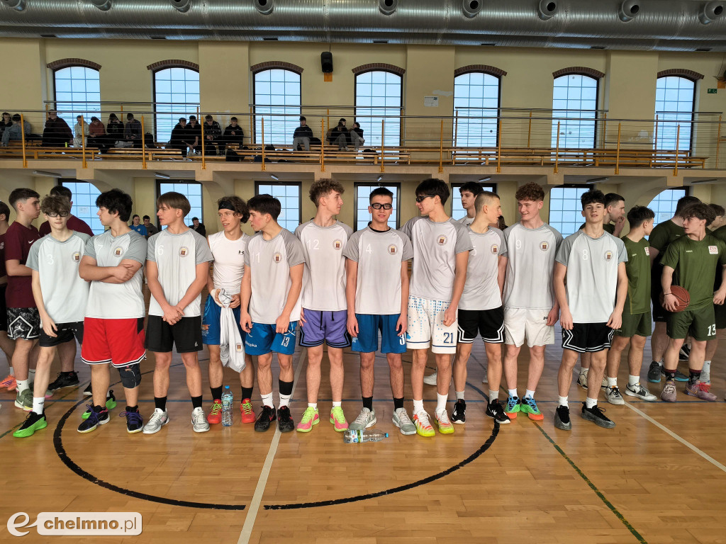 „Licealiada” rocznik 2006 i młodsi – koszykówka
