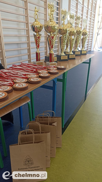 IV Halowe Mistrzostwa Młodzieżowych Drużyn Pożarniczych