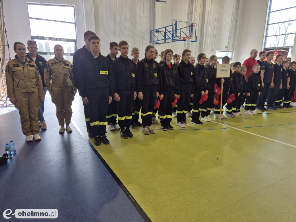 IV Halowe Mistrzostwa Młodzieżowych Drużyn Pożarniczych