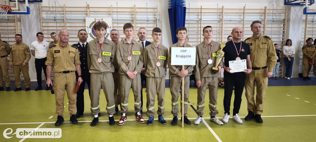 IV Halowe Mistrzostwa Młodzieżowych Drużyn Pożarniczych