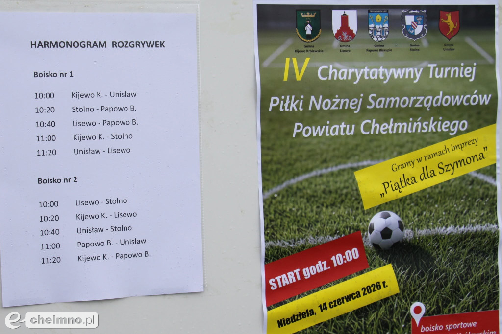 IV Charytatywny Turniej Piłki Nożnej Samorządowców