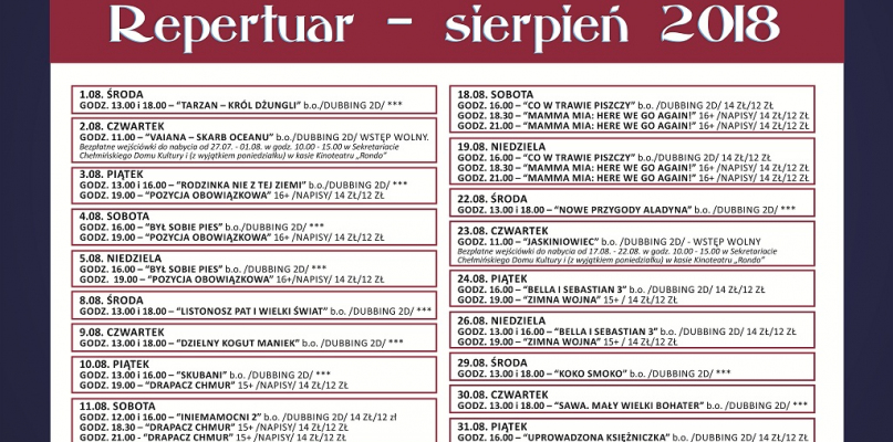 Uwaga! Zmiany z repertuarze Kina "Rondo" na sierpień