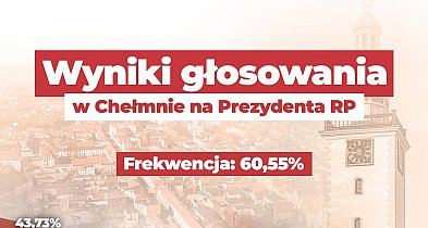 Wyniki głosowania  Chełmnie na Prezydenta RP-92416