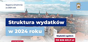 Na co przeznaczane są środki z budżetu miasta?