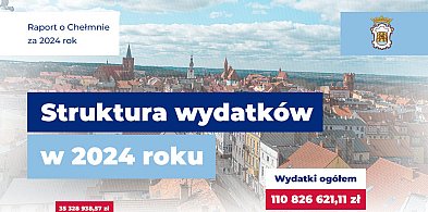 Na co przeznaczane są środki z budżetu miasta?-93781