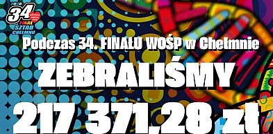 Zebraliśmy rekordową kwotę dla WOŚP