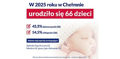 Zeszłoroczna statystyka urodzin w naszym mieście