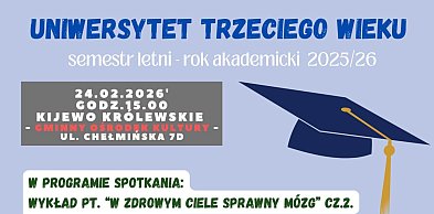 Wykład dla słuchaczy UTW w Kijewie Królewskim