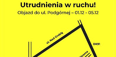 Utrudnienia w ruchu!-97926