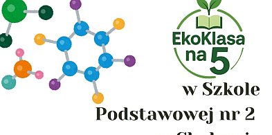 W Dwójce powstanie nowa przestrzeń edukacyjna przedmiotów przyrodniczych-98890
