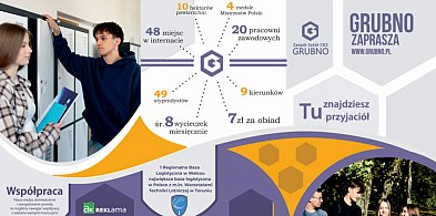 Spotkanie z ciekawymi zawodami w ZS CKZ w Grubnie