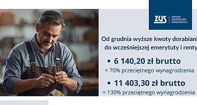 Wyższe limity dorabiania od grudnia-97761