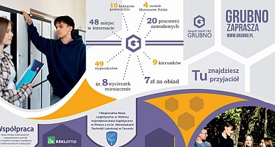 Spotkanie z ciekawymi zawodami w ZS CKZ w Grubnie