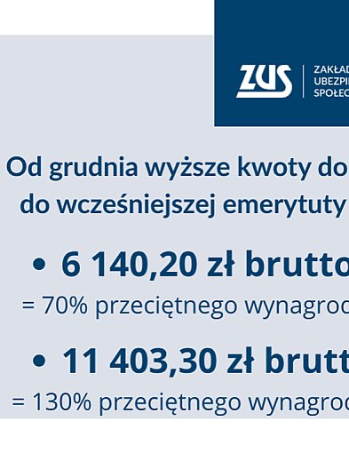 Wyższe limity dorabiania od grudnia-97761