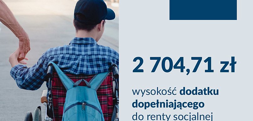 Ponad 9,7 tys. osób w regionie ma dodatek dopełniający do renty socjalnej
