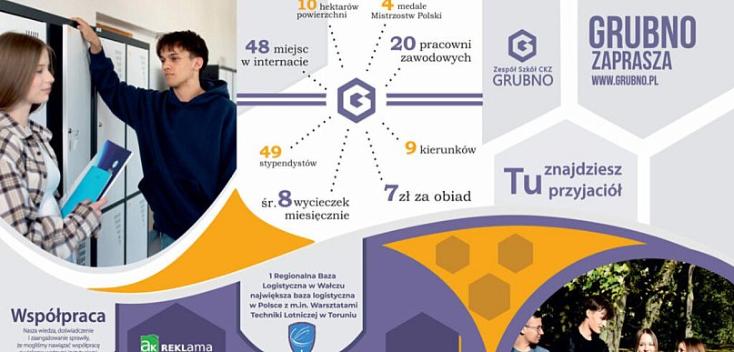 Spotkanie z ciekawymi zawodami w ZS CKZ w Grubnie