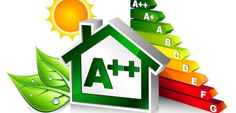 Czy świadectwo energetyczne jest wymagane przy darowiźnie nieruchomości?
