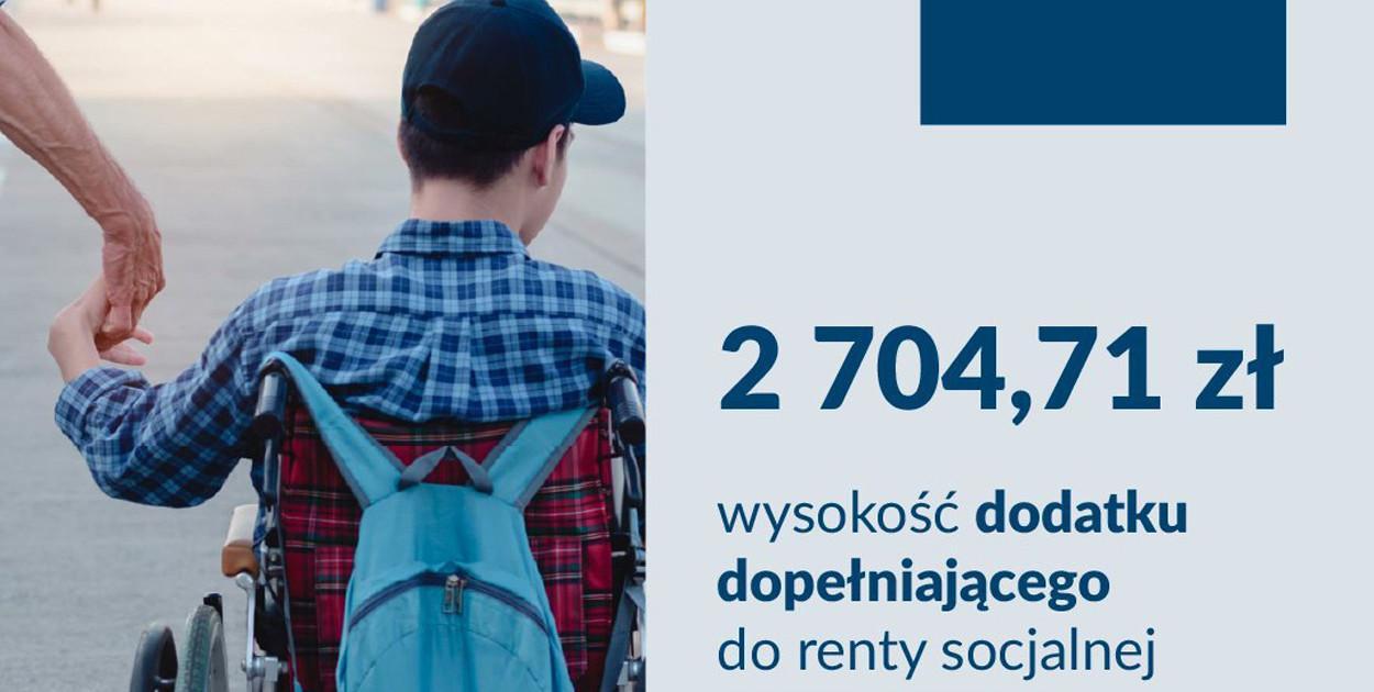 Ponad 9,7 tys. osób w regionie ma dodatek dopełniający do renty socjalnej